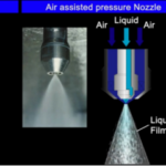 Group logo of Course Multiphase Modeling and CFD Simulations 2025